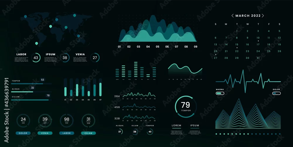 Data Visualization