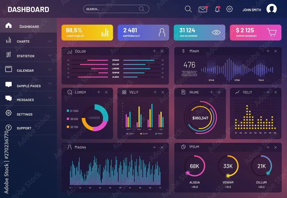 Analytics Dashboard